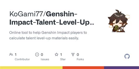 level up calculator genshin.